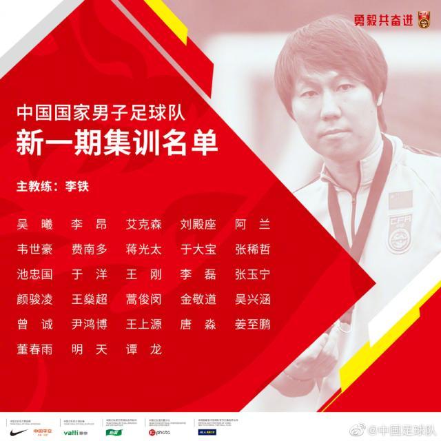PP模拟器免费试玩-国足集训名单：国安7人广州队6人 4归化球员入选